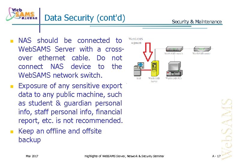 Data Security (cont'd) Security & Maintenance NAS should be connected to Web. SAMS Server