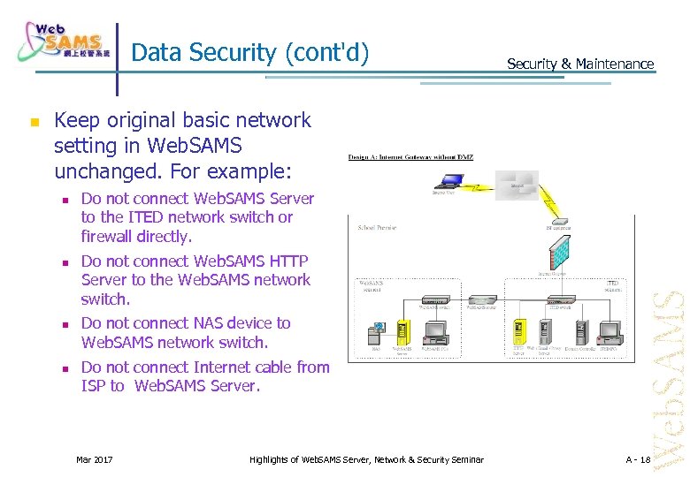 Data Security (cont'd) Security & Maintenance Keep original basic network setting in Web. SAMS