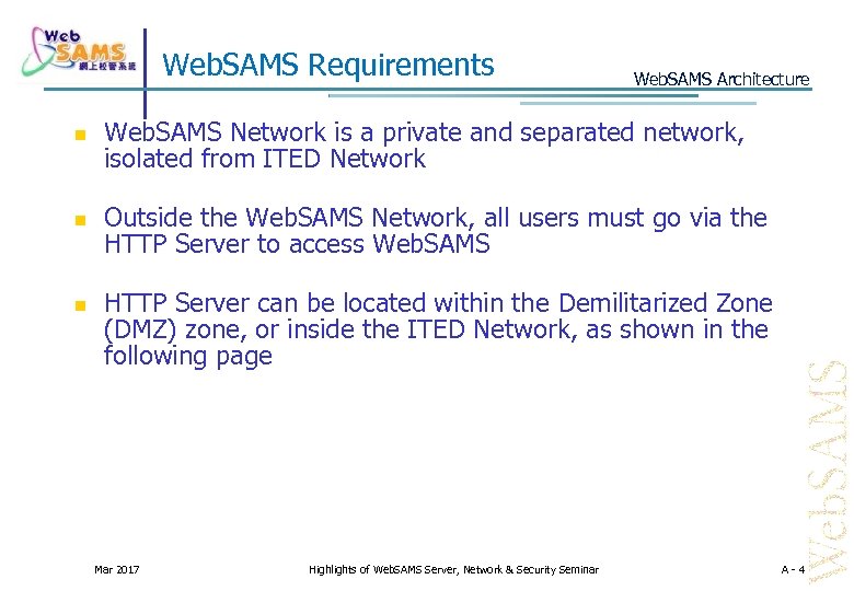 Web. SAMS Requirements Web. SAMS Architecture Web. SAMS Network is a private and separated