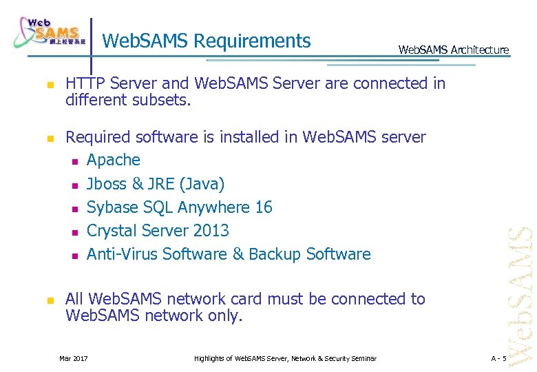 Web. SAMS Requirements Web. SAMS Architecture HTTP Server and Web. SAMS Server are connected