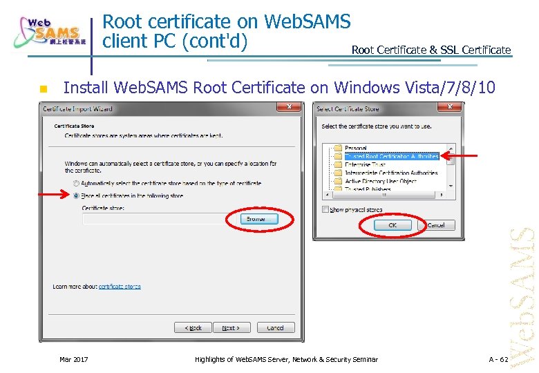 Root certificate on Web. SAMS client PC (cont'd) Root Certificate & SSL Certificate Install