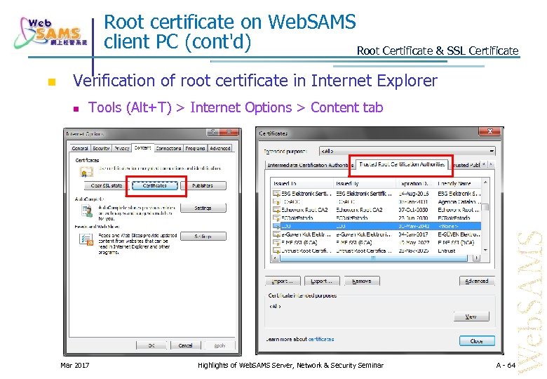 Root certificate on Web. SAMS client PC (cont'd) Root Certificate & SSL Certificate Verification