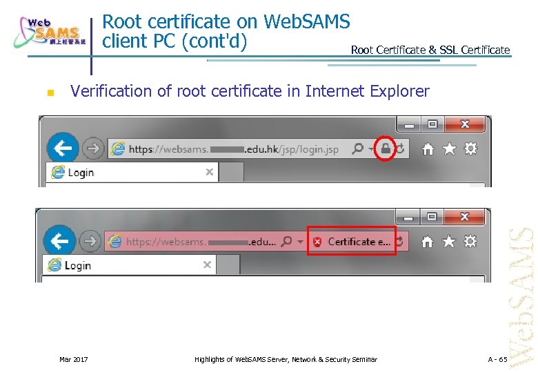 Root certificate on Web. SAMS client PC (cont'd) Root Certificate & SSL Certificate Verification