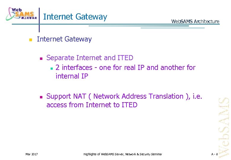 Internet Gateway Web. SAMS Architecture Internet Gateway Mar 2017 Separate Internet and ITED 2