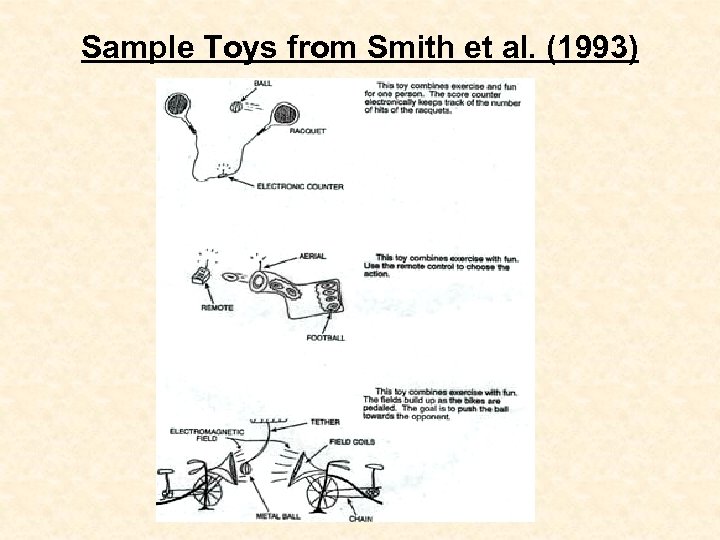 Sample Toys from Smith et al. (1993) 