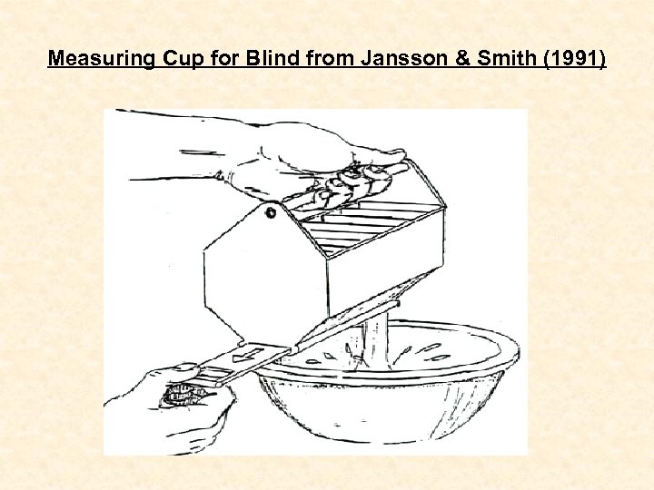 Measuring Cup for Blind from Jansson & Smith (1991) 