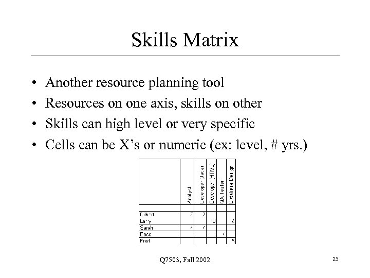 Skills Matrix • • Another resource planning tool Resources on one axis, skills on