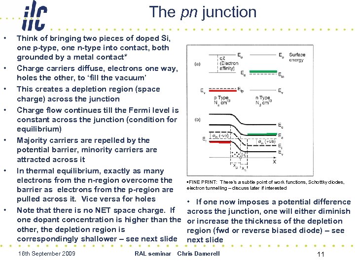 The pn junction • • Think of bringing two pieces of doped Si, one