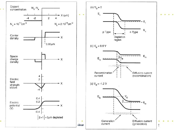 16 th September 2009 RAL seminar Chris Damerell 12 
