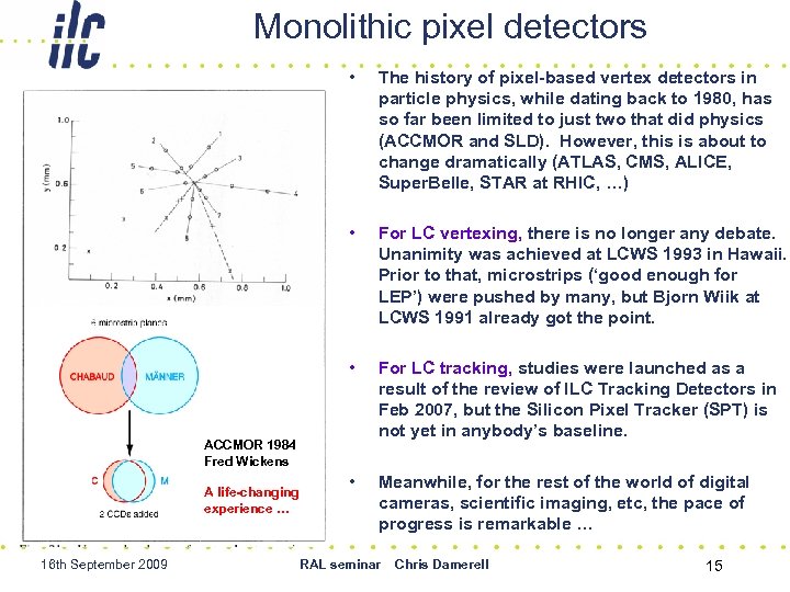 Monolithic pixel detectors • The history of pixel-based vertex detectors in particle physics, while