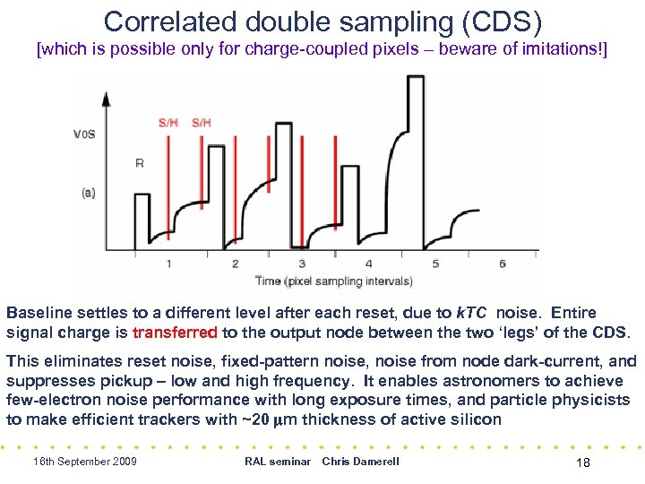 Correlated double sampling (CDS) [which is possible only for charge-coupled pixels – beware of