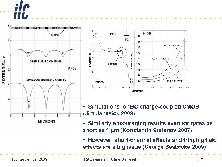  • Simulations for BC charge-coupled CMOS (Jim Janesick 2009) • Similarly encouraging results