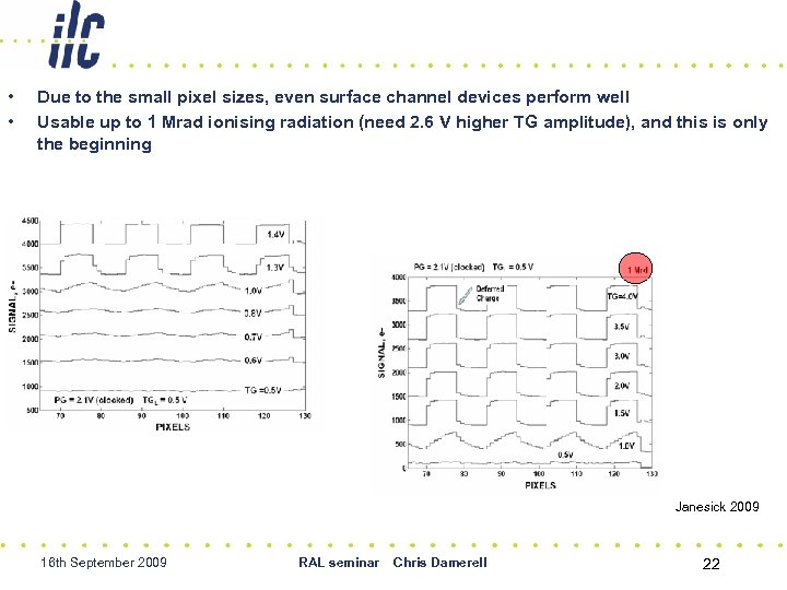  • • Due to the small pixel sizes, even surface channel devices perform