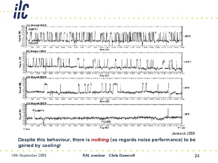 Janesick 2006 Despite this behaviour, there is nothing (as regards noise performance) to be