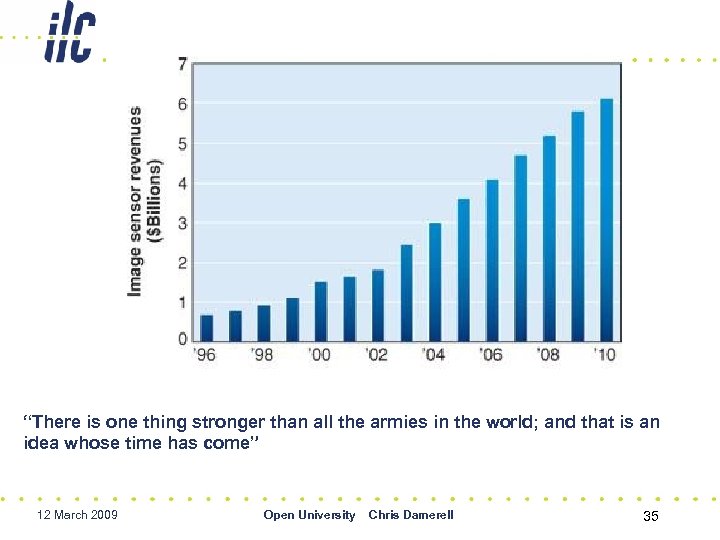 “There is one thing stronger than all the armies in the world; and that
