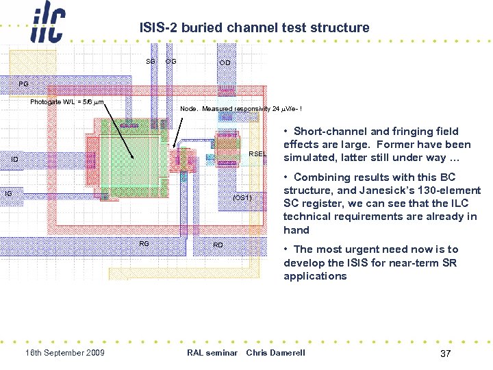 ISIS-2 buried channel test structure SG OG OD PG Photogate W/L = 5/6 mm