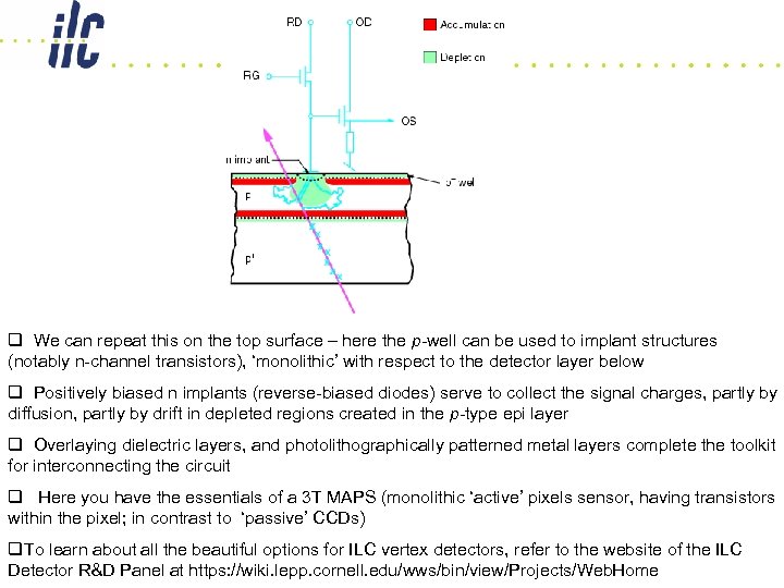 q We can repeat this on the top surface – here the p-well can
