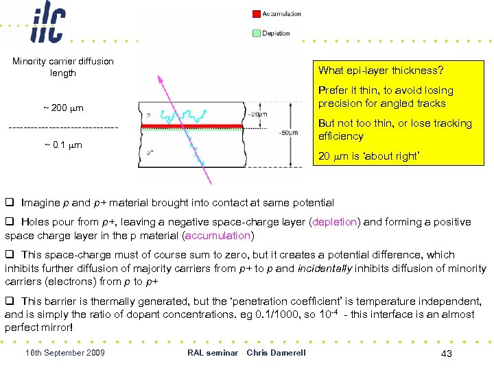 Minority carrier diffusion length What epi-layer thickness? Prefer it thin, to avoid losing precision