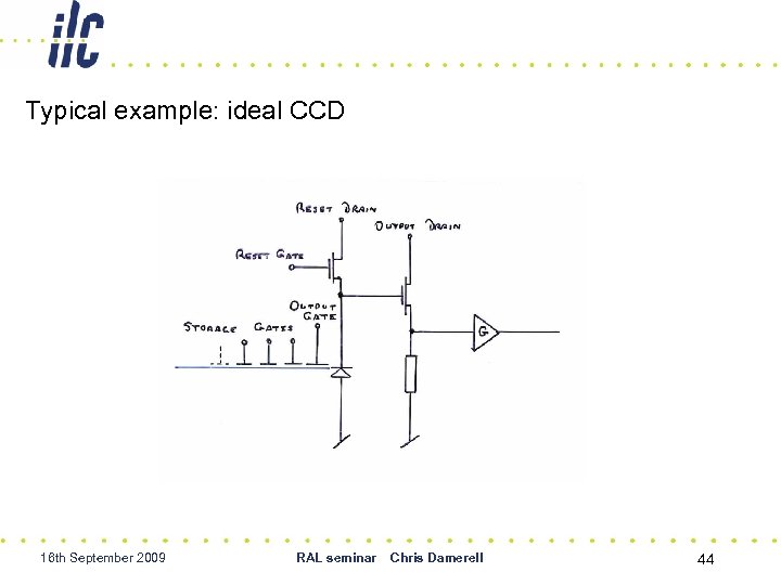 Typical example: ideal CCD 16 th September 2009 RAL seminar Chris Damerell 44 