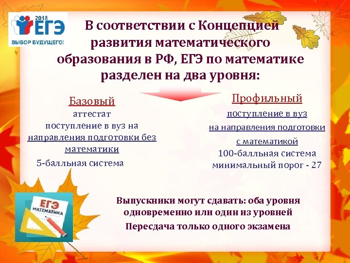 В соответствии с Концепцией развития математического образования в РФ, ЕГЭ по математике разделен на