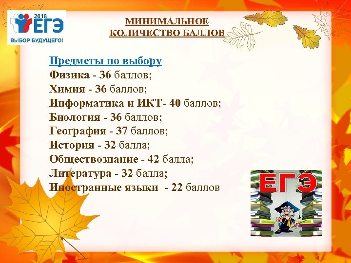 МИНИМАЛЬНОЕ КОЛИЧЕСТВО БАЛЛОВ Предметы по выбору Физика - 36 баллов; Химия - 36 баллов;