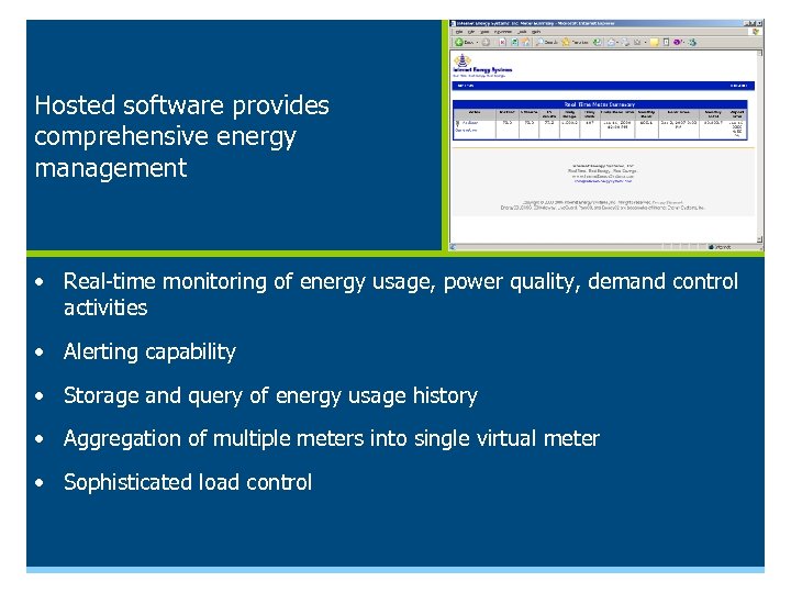 Hosted software provides comprehensive energy management • Real-time monitoring of energy usage, power quality,