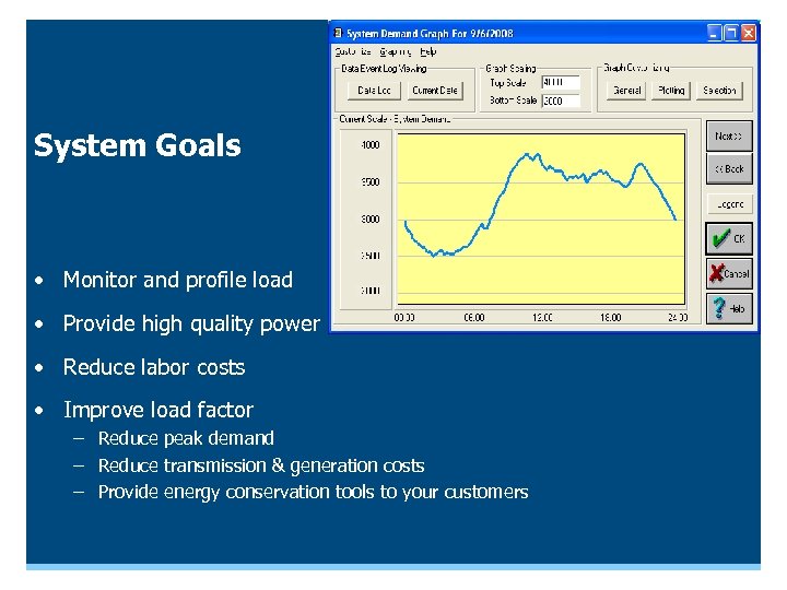 System Goals • Monitor and profile load • Provide high quality power • Reduce