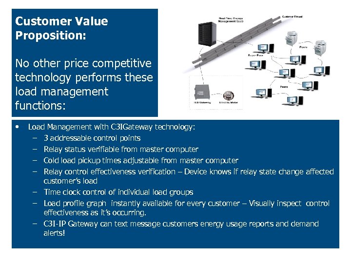 Customer Value Proposition: No other price competitive technology performs these load management functions: •