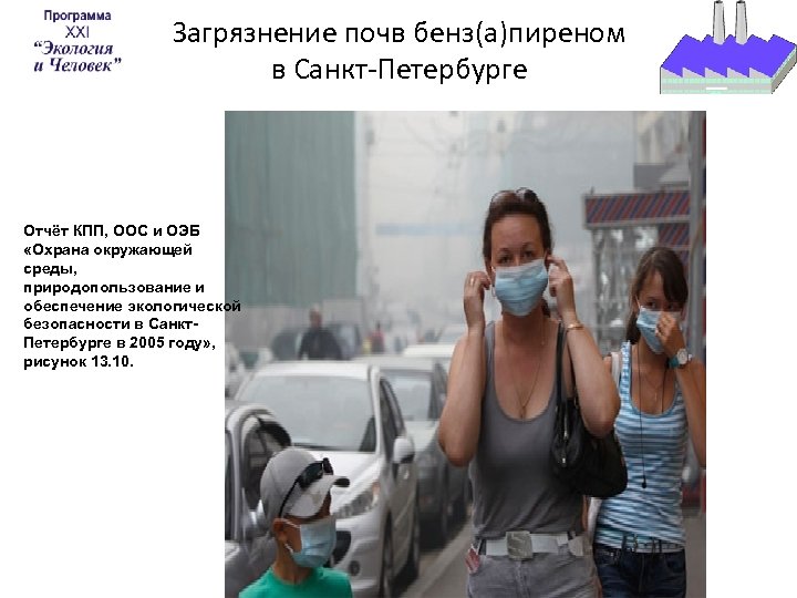 Загрязнение почв бенз(а)пиреном в Санкт-Петербурге Отчёт КПП, ООС и ОЭБ «Охрана окружающей среды, природопользование
