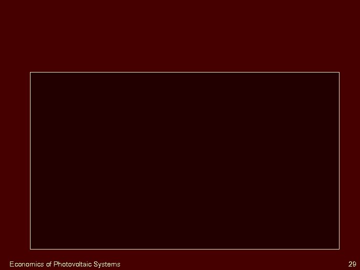 Economics of Photovoltaic Systems 29 