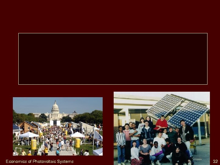 Economics of Photovoltaic Systems 32 