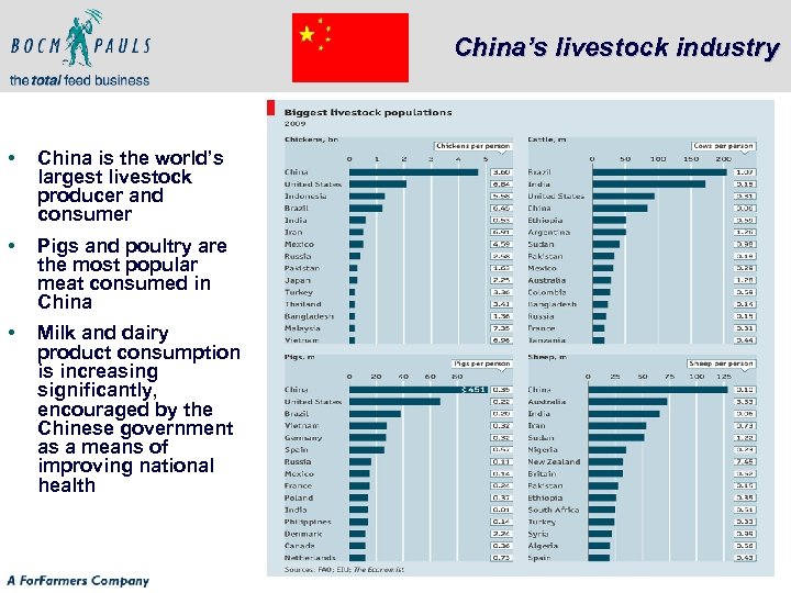 China’s livestock industry • China is the world’s largest livestock producer and consumer •