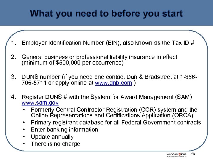 What you need to before you start 1. Employer Identification Number (EIN), also known