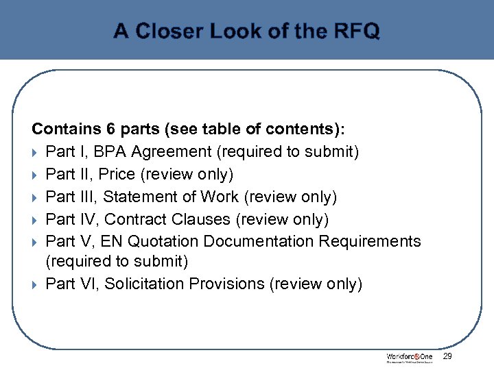 A Closer Look of the RFQ Contains 6 parts (see table of contents): Part