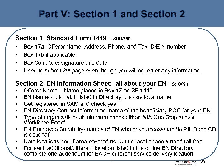 Part V: Section 1 and Section 2 Section 1: Standard Form 1449 – submit