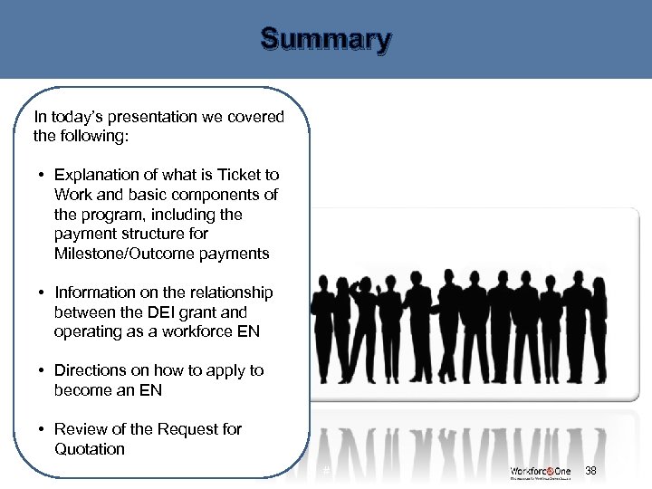 Summary In today’s presentation we covered the following: • Explanation of what is Ticket