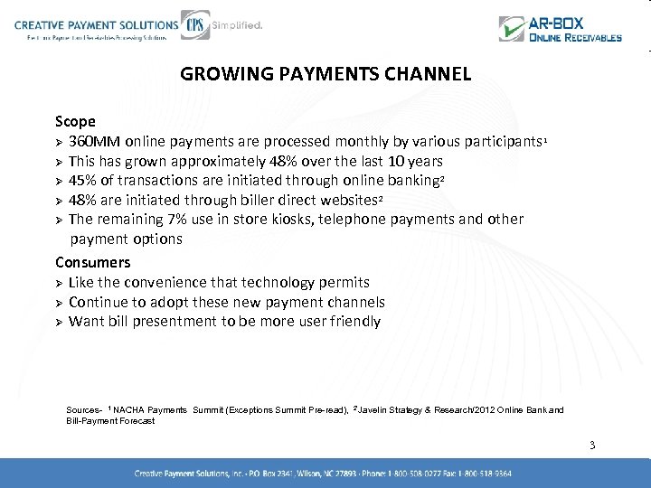 GROWING PAYMENTS CHANNEL Scope Ø 360 MM online payments are processed monthly by various