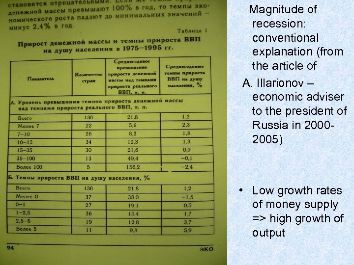  Magnitude of recession: conventional explanation (from the article of A. Illarionov – economic