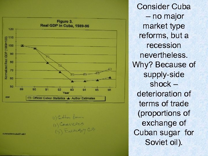 Consider Cuba – no major market type reforms, but a recession nevertheless. Why? Because