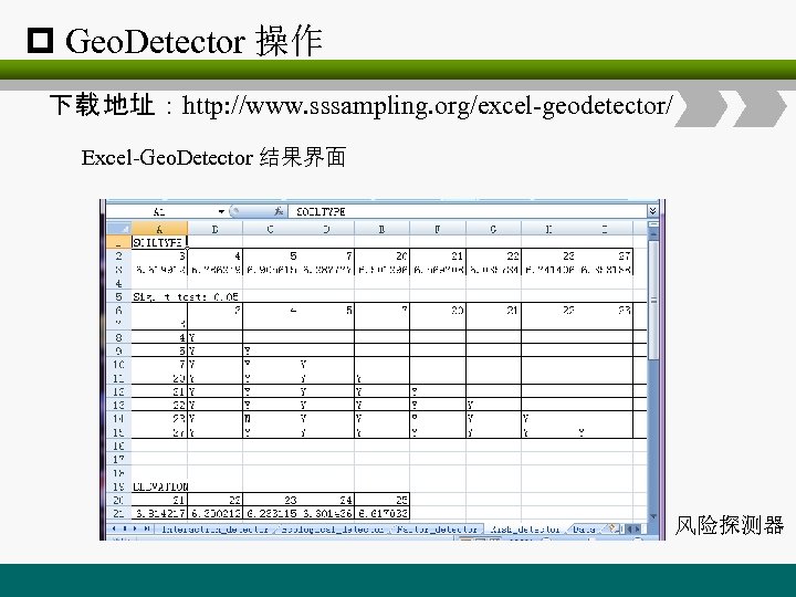 p Geo. Detector 操作 下载 地址：http: //www. sssampling. org/excel-geodetector/ Excel-Geo. Detector 结果界面 风险探测器 