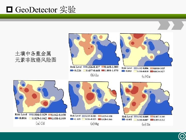 p Geo. Detector 实验 土壤中各重金属 元素非致癌风险图 