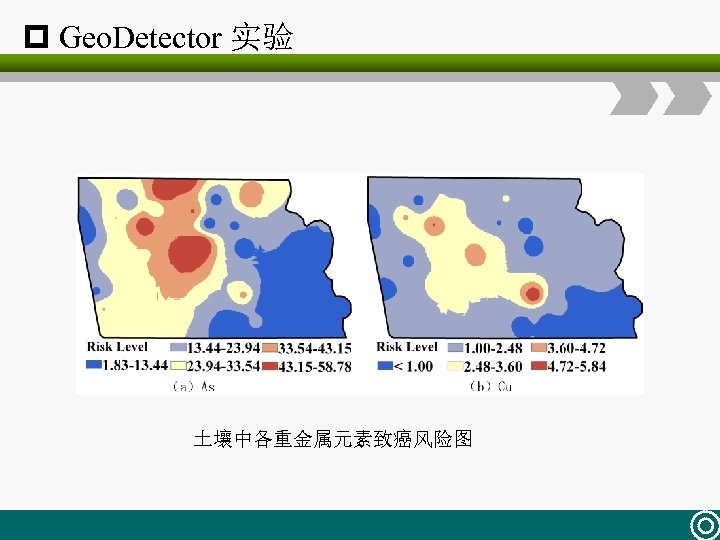 p Geo. Detector 实验 土壤中各重金属元素致癌风险图 