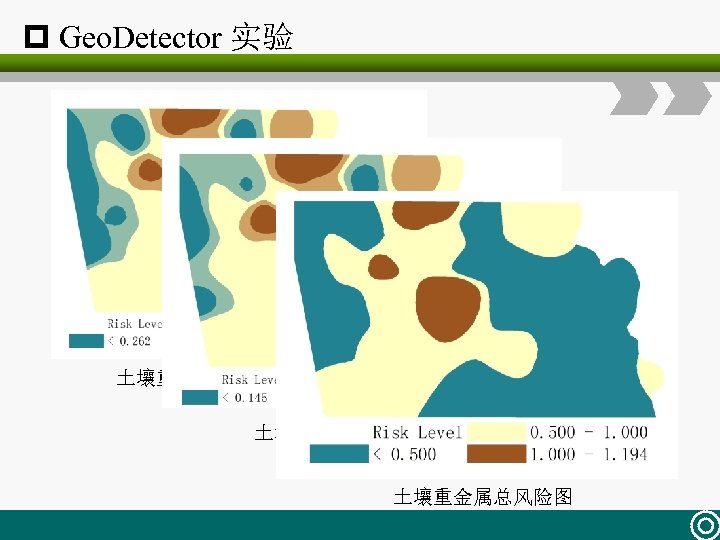 p Geo. Detector 实验 土壤重金属总非致癌风险图 土壤重金属总风险图 