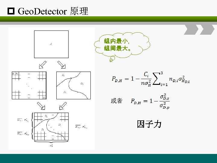 p Geo. Detector 原理 组内最小， 组间最大。 或者 因子力 