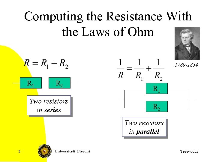 Computing the Resistance With the Laws of Ohm 1789 -1854 R 1 R 2