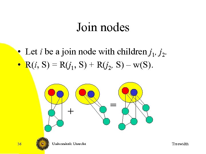 Join nodes • Let i be a join node with children j 1, j