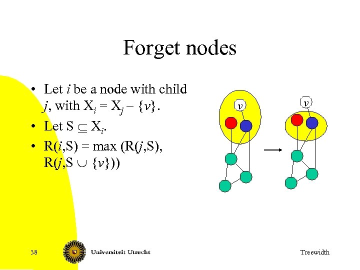 Forget nodes • Let i be a node with child j, with Xi =