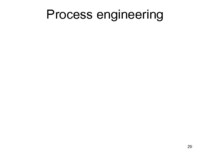 Process engineering 29 