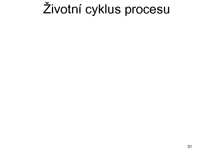 Životní cyklus procesu 31 