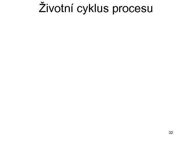 Životní cyklus procesu 32 